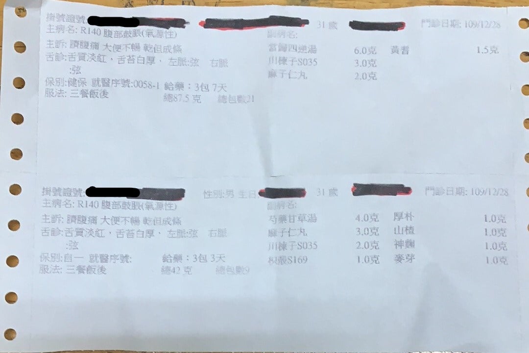 疝氣不開刀!古中醫處方分析:芍藥 、四逆散