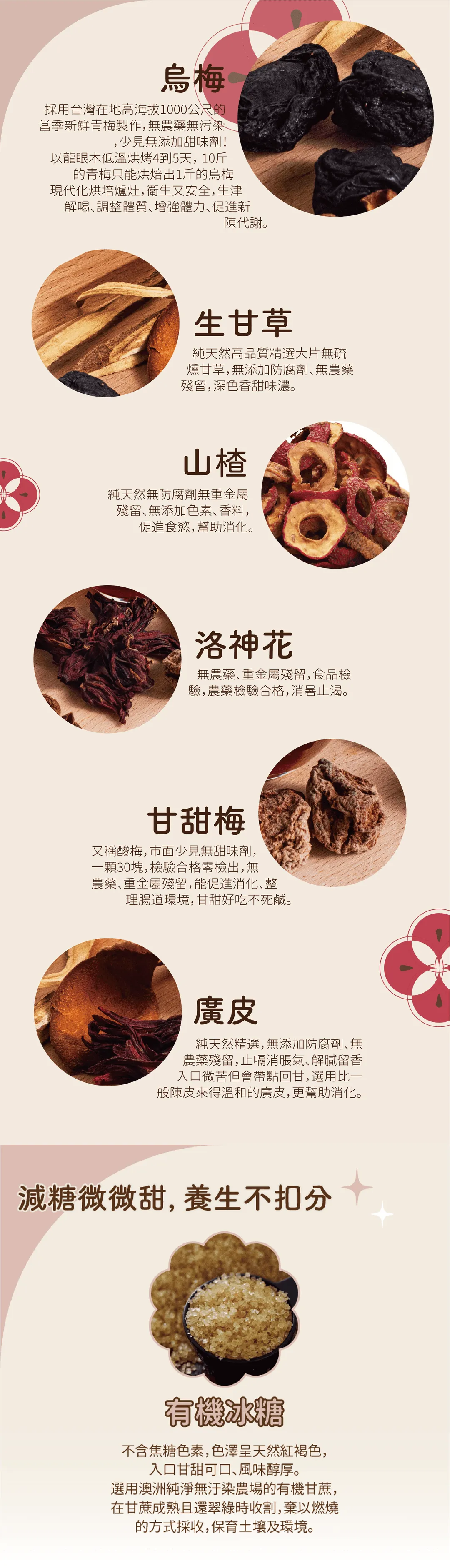 酸梅甘霖湯使用之烏梅、話梅皆無添加甜味劑