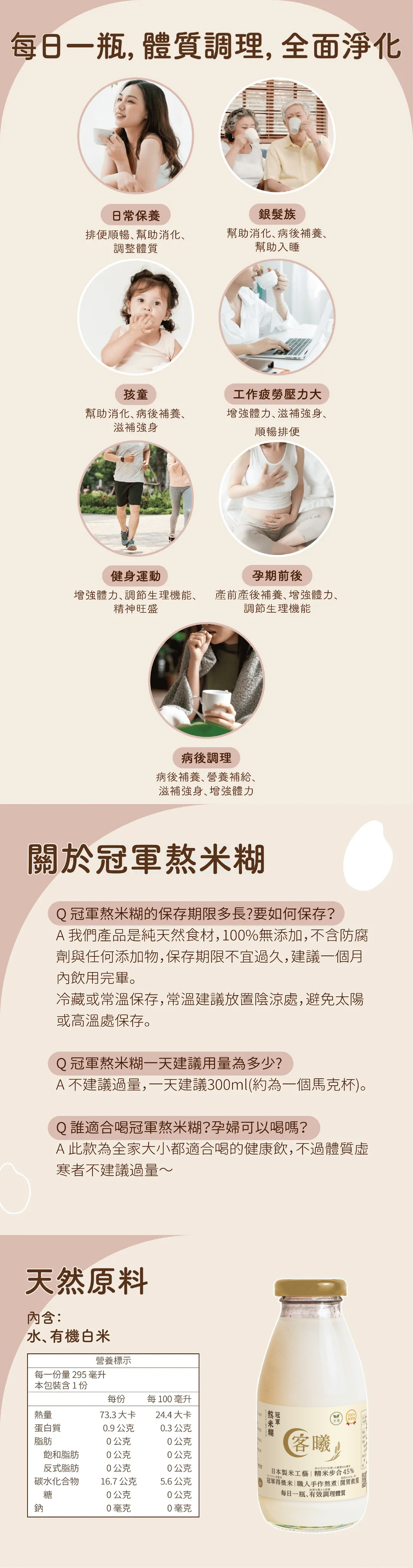 「冠軍熬米糊」主題形象圖，強調每日一瓶、體質調理、全面淨化。
上半部呈現六大族群飲用情境：日常保養、銀髮族、孩童、工作壓力大者、健身運動者、孕期前後與病後調理族群。
每張照片搭配文字說明如「幫助消化、順暢排便、病後補養、滋補強身」等。
下半部為產品QA與營養標示，強調100%無添加、無防腐劑、純天然食材、保存建議及每日建議攝取量。
畫面最後展示一瓶冠軍熬米糊玻璃瓶包裝與營養表，整體色調溫潤自然，展現健康與安心形象。