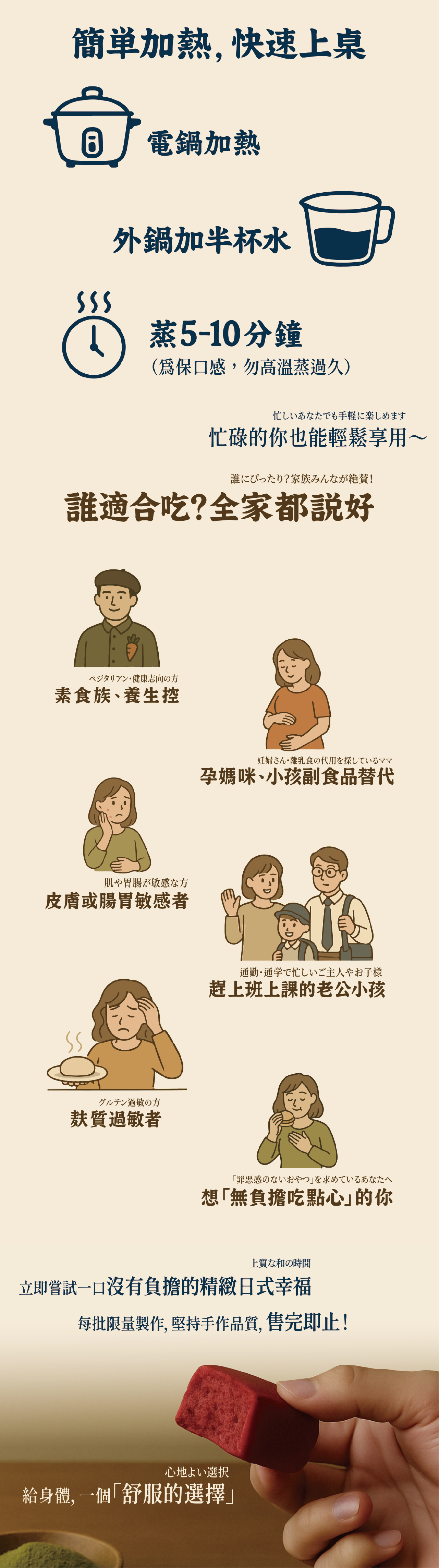 米饅頭簡單快速加熱，適合素食族、孕媽咪、小孩、皮膚敏感者與麩質過敏族群，天然無麩質成分，全家安心推薦，隨時享受無負擔的日式手作點心。